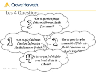 Audit | Tax | Advisory
Les 4 Questions
Est-ce que j’ai besoin
d’inclure la fonction
Auditdansmon Projet?
Est-ce que c’est plus
convenable définir un
AuditInterne ou un
AuditExterne?
Est-ce que mon projet
doit considérer un Audit
Concurrent?
Qu’est-ce que je doit faire
avec les résultats de
l’Audit?
 