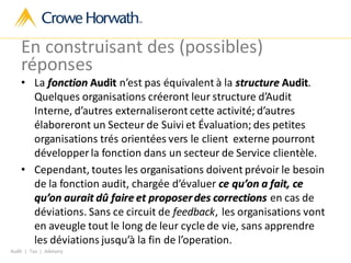 Audit | Tax | Advisory
En construisant des (possibles)
réponses
• La fonction Audit n’est pas équivalent à la structure Audit.
Quelques organisations créeront leur structure d’Audit
Interne, d’autres externaliseront cette activité; d’autres
élaboreront un Secteur de Suivi et Évaluation; des petites
organisations trés orientées vers le client externe pourront
développer la fonction dans un secteur de Service clientèle.
• Cependant, toutes les organisations doivent prévoir le besoin
de la fonction audit, chargée d’évaluer ce qu’on a fait, ce
qu’on aurait dû faire et proposerdes corrections en cas de
déviations. Sans ce circuit de feedback, les organisations vont
en aveugle tout le long de leur cycle de vie, sans apprendre
les déviations jusqu’à la fin de l’operation.
 