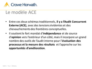 Audit | Tax | Advisory
Le modèle ACE
• Entre ces deux schémas traditionnels, il y a l’Audit Concurrent
Externe (ACE), avec des tensions évidentes et des
chevauchementsdes frontières conceptuelles.
• Il soutient le fort mandat d’indépendance et de source
d’opinion vers l’extérieur d’un côté, mais il incorpore un grand
nombre des outils de l’audit interne pour l’évaluation des
processus et la mesure des résultats et l’approche sur les
opportunités d’amélioration.
 