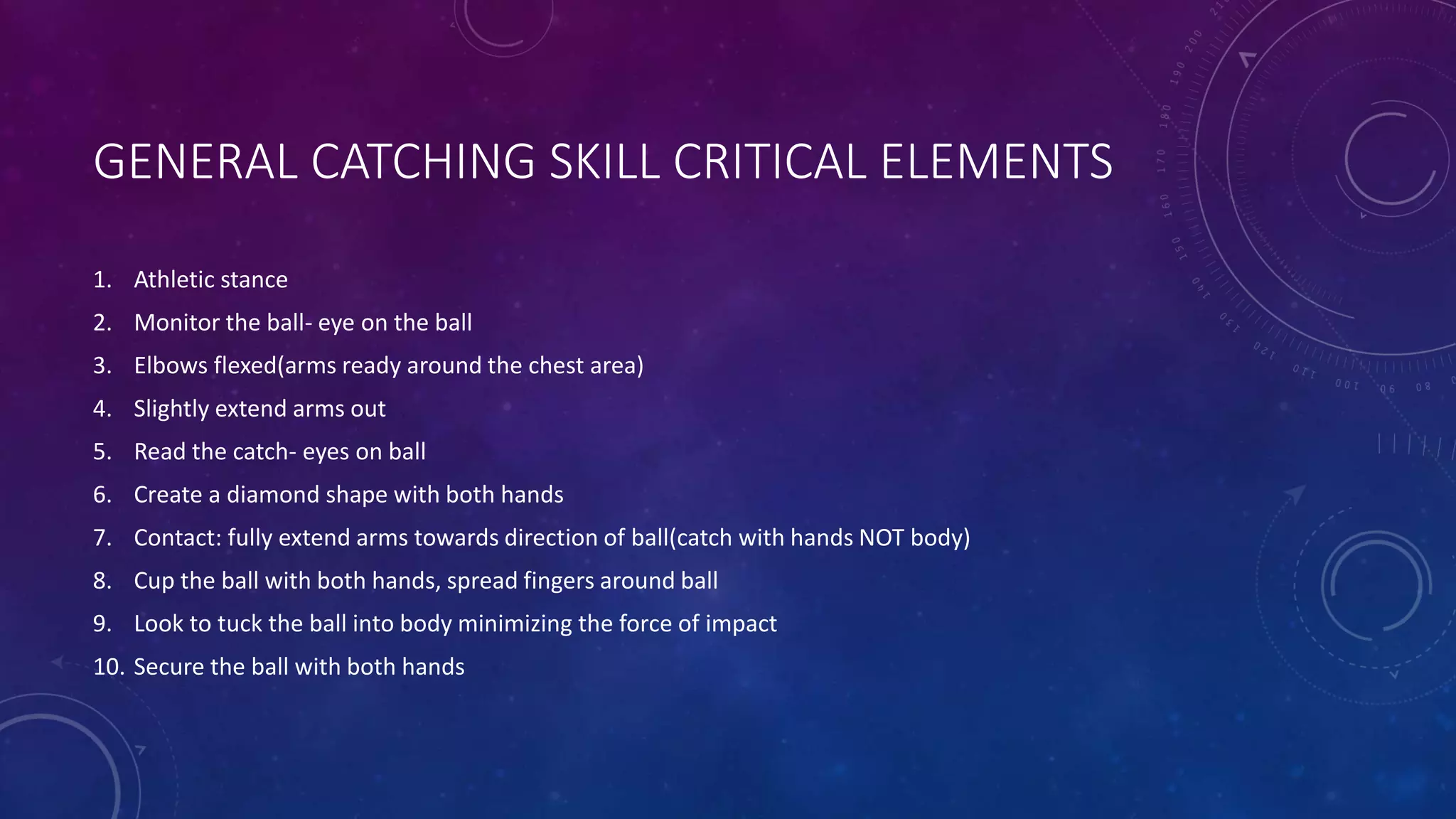 GENERAL CATCHING SKILL CRITICAL ELEMENTS
1. Athletic stance
2. Monitor the ball- eye on the ball
3. Elbows flexed(arms ready around the chest area)
4. Slightly extend arms out
5. Read the catch- eyes on ball
6. Create a diamond shape with both hands
7. Contact: fully extend arms towards direction of ball(catch with hands NOT body)
8. Cup the ball with both hands, spread fingers around ball
9. Look to tuck the ball into body minimizing the force of impact
10. Secure the ball with both hands
 