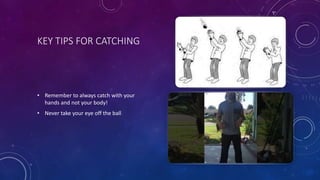 Throwing and Catching Lecture | PPTX