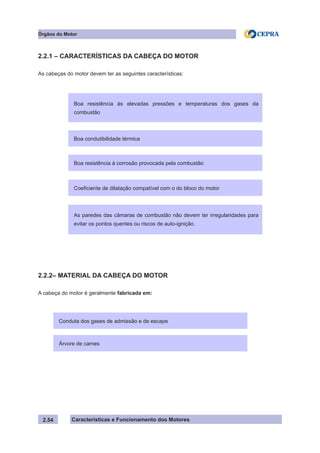Características e Funcionamento dos Motores2.54
Órgãos do Motor
2.2.1 – CARACTERÍSTICAS DA CABEÇA DO MOTOR
As cabeças do motor devem ter as seguintes características:
2.2.2– MATERIAL DA CABEÇA DO MOTOR
A cabeça do motor é geralmente fabricada em:
Boa resistência às elevadas pressões e temperaturas dos gases da
combustão
Boa condutibilidade térmica
Boa resistência à corrosão provocada pela combustão
Coeficiente de dilatação compatível com o do bloco do motor
As paredes das câmaras de combustão não devem ter irregularidades para
evitar os pontos quentes ou riscos de auto-ignição.
Conduta dos gases de admissão e de escape
Árvore de cames
 