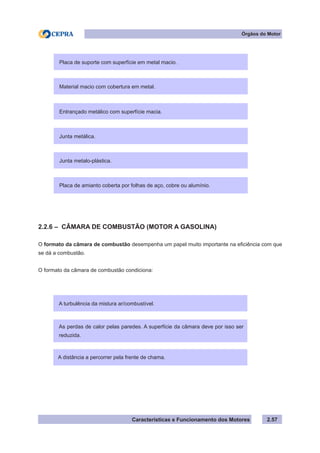 Características e Funcionamento dos Motores 2.57
Órgãos do Motor
2.2.6 – CÂMARA DE COMBUSTÃO (MOTOR A GASOLINA)
O formato da câmara de combustão desempenha um papel muito importante na eficiência com que
se dá a combustão.
O formato da câmara de combustão condiciona:
A turbulência da mistura ar/combustível.
As perdas de calor pelas paredes. A superfície da câmara deve por isso ser
reduzida.
A distância a percorrer pela frente de chama.
Placa de suporte com superfície em metal macio.
Material macio com cobertura em metal.
Entrançado metálico com superfície macia.
Junta metálica.
Junta metalo-plástica.
Placa de amianto coberta por folhas de aço, cobre ou alumínio.
 