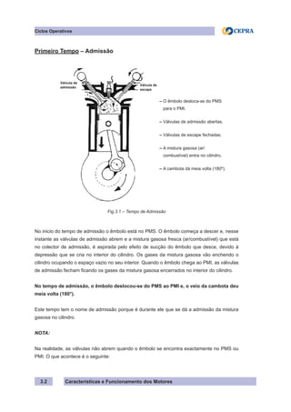 Características e Funcionamento dos Motores3.2
Primeiro Tempo – Admissão
No inicio do tempo de admissão o êmbolo está no PMS. O êmbolo começa a descer e, nesse
instante as válvulas de admissão abrem e a mistura gasosa fresca (ar/combustível) que está
no colector de admissão, é aspirada pelo efeito de sucção do êmbolo que desce, devido à
depressão que se cria no interior do cilindro. Os gases da mistura gasosa vão enchendo o
cilindro ocupando o espaço vazio no seu interior. Quando o êmbolo chega ao PMI, as válvulas
de admissão fecham ficando os gases da mistura gasosa encerrados no interior do cilindro.
No tempo de admissão, o êmbolo deslocou-se do PMS ao PMI e, o veio da cambota deu
meia volta (180°).
Este tempo tem o nome de admissão porque é durante ele que se dá a admissão da mistura
gasosa no cilindro.
NOTA:
Na realidade, as válvulas não abrem quando o êmbolo se encontra exactamente no PMS ou
PMI. O que acontece é o seguinte:
Fig.3.1 – Tempo de Admissão
Ciclos Operativos
– O êmbolo desloca-se do PMS
para o PMI.
– Válvulas de admissão abertas.
– Válvulas de escape fechadas.
– A mistura gasosa (ar/
combustível) entra no cilindro.
– A cambota dá meia volta (180º).
Válvula de
admissão
Válvula de
escape
 