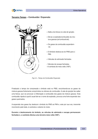 Características e Funcionamento dos Motores
Terceiro Tempo – Combustão / Expansão
Finalizado o tempo de compressão o êmbolo está no PMS, encontrando-se os gases da
mistura gasosa fortemente comprimidos na câmara de combustão. A vela de ignição faz saltar
uma faísca, que vai provocar a inflamação e combustão dos gases da mistura gasosa. Esta
combustão rápida à qual é usual dar-se o nome de explosão, provoca uma forte expansão dos
gases queimados.
A expansão dos gases faz deslocar o êmbolo do PMS ao PMI e, este por sua vez, transmite
movimento pela biela, à cambota e volante do motor.
Durante o deslocamento do êmbolo, as válvulas de admissão e escape permanecem
fechadas e, a cambota efectua uma terceira meia volta (180°).
3.5
Fig.3.4 – Tempo de Combustão/ Expansão
Ciclos Operativos
– Salta uma faísca na vela de ignição.
– Dá-se a explosão/combustão da mis-
tura gasosa (ar/combustível).
– Os gases da combustão expandem-
-se.
– O êmbolo desloca-se do PMS para o
PMI.
– Válvulas de admissão fechadas.
- Válvulas de escape fechadas.
- A cambota dá meia volta (180º).
 