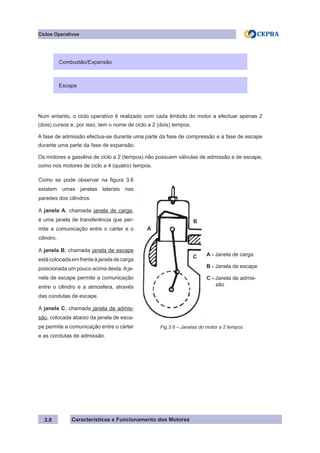 Características e Funcionamento dos Motores3.8
Ciclos Operativos
Num entanto, o ciclo operativo é realizado com cada êmbolo do motor a efectuar apenas 2
(dois) cursos e, por isso, tem o nome de ciclo a 2 (dois) tempos.
A fase de admissão efectua-se durante uma parte da fase de compressão e a fase de escape
durante uma parte da fase de expansão.
Os motores a gasolina de ciclo a 2 (tempos) não possuem válvulas de admissão e de escape,
como nos motores de ciclo a 4 (quatro) tempos.
Combustão/Expansão
Escape
Como se pode observar na figura 3.6
existem umas janelas laterais nas
paredes dos cilindros.
A janela A, chamada janela de carga,
é uma janela de transferência que per-
mite a comunicação entre o cárter e o
cilindro.
A janela B, chamada janela de escape
estácolocadaemfrenteàjaneladecarga
posicionada um pouco acima desta.Aja-
nela de escape permite a comunicação
entre o cilindro e a atmosfera, através
das condutas de escape.
A janela C, chamada janela de admis-
são, colocada abaixo da janela de esca-
pe permite a comunicação entre o cárter
e as condutas de admissão.
Fig.3.6 –.Janelas do motor a 2 tempos
A - Janela de carga
B - Janela de escape
C - Janela de admis-
são
A
C
B
 