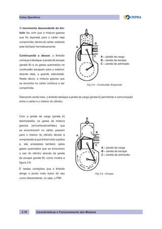 Características e Funcionamento dos Motores3.10
Ciclos Operativos
Descendo ainda mais, o êmbolo destapa a janela de carga (janela A) permitindo a comunicação
entre o cárter e o interior do cilindro.
O movimento descendente do êm-
bolo faz com que a mistura gasosa
que foi aspirada para o cárter seja
comprimida, dentro do cárter, estando
este fechado hermeticamente.
Continuando a descer, o êmbolo
começa a destapar a janela de escape
(janela B) e os gases queimados na
combustão escapam para o exterior,
através dela, a grande velocidade.
Nesta altura, a mistura gasosa que
se encontra no cárter continua a ser
comprimida.
Fig.3.8 – Combustão /Expansão
A - Janela de carga
B - Janela de escape
C - Janela de admissão
Com a janela de carga (janela A)
desimpedida, os gases da mistura
gasosa (ar/combustível/óleo) que
se encontravam no cárter, passam
para o interior do cilindro devido à
compressão a que tinham sido sujeitos
e, são arrastados também, pelos
gases queimados que se encontram
a sair do cilindro através da janela
de escape (janela B), como mostra a
figura 3.9.
É nestas condições que o êmbolo
atinge o ponto mais baixo do seu
curso descendente, ou seja, o PMI.
Fig.3.9 – Escape
A - Janela de carga
B - Janela de escape
C - Janela de admissão
C
B
A
C
B
A
 