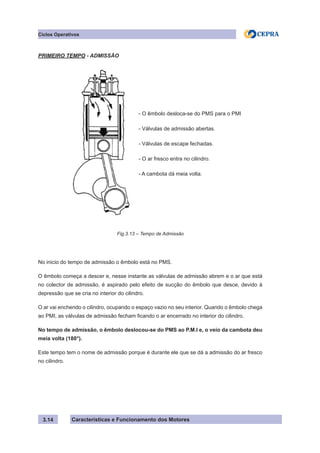 Características e Funcionamento dos Motores
Ciclos Operativos
3.14
PRIMEIRO TEMPO - ADMISSÃO
No inicio do tempo de admissão o êmbolo está no PMS.
O êmbolo começa a descer e, nesse instante as válvulas de admissão abrem e o ar que está
no colector de admissão, é aspirado pelo efeito de sucção do êmbolo que desce, devido à
depressão que se cria no interior do cilindro.
O ar vai enchendo o cilindro, ocupando o espaço vazio no seu interior. Quando o êmbolo chega
ao PMI, as válvulas de admissão fecham ficando o ar encerrado no interior do cilindro.
No tempo de admissão, o êmbolo deslocou-se do PMS ao P.M.I e, o veio da cambota deu
meia volta (180°).
Este tempo tem o nome de admissão porque é durante ele que se dá a admissão do ar fresco
no cilindro.
- O êmbolo desloca-se do PMS para o PMI
- Válvulas de admissão abertas.
- Válvulas de escape fechadas.
- O ar fresco entra no cilindro.
- A cambota dá meia volta.
Fig.3.13 – Tempo de Admissão
 