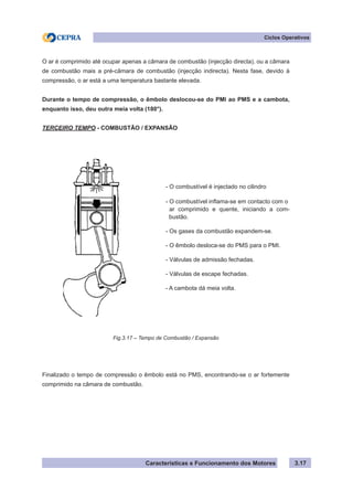Características e Funcionamento dos Motores
Ciclos Operativos
3.17
O ar é comprimido até ocupar apenas a câmara de combustão (injecção directa), ou a câmara
de combustão mais a pré-câmara de combustão (injecção indirecta). Nesta fase, devido à
compressão, o ar está a uma temperatura bastante elevada.
Durante o tempo de compressão, o êmbolo deslocou-se do PMI ao PMS e a cambota,
enquanto isso, deu outra meia volta (180°).
TERCEIRO TEMPO - COMBUSTÃO / EXPANSÃO
Finalizado o tempo de compressão o êmbolo está no PMS, encontrando-se o ar fortemente
comprimido na câmara de combustão.
Fig.3.17 – Tempo de Combustão / Expansão
- O combustível é injectado no cilindro
- O combustível inflama-se em contacto com o
ar comprimido e quente, iniciando a com-
bustão.
- Os gases da combustão expandem-se.
- O êmbolo desloca-se do PMS para o PMI.
- Válvulas de admissão fechadas.
- Válvulas de escape fechadas.
- A cambota dá meia volta.
 