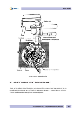 Características e Funcionamento dos Motores
Motor Wankel
4.3
4.2 - FUNCIONAMENTO DO MOTOR WANKEL
Como se viu atrás, o motor Wankel tem um rotor com 3 (três) faces que roda no interior de um
estator de forma ovalada. Tal como no motor alternativo de ciclo a 4 (quatro) tempos, no motor
rotativo Wankel existem os 4 (quatro) tempos seguintes:
Fig.4.3 – Motor Wankel em corte
Cambota
Água de
refrigeração
Carburador
Colector de escape
Admissão ar-combustível
Volante Rotor Pratos compensadores
 
