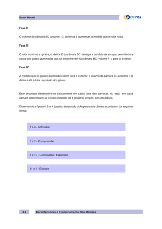 Características e Funcionamento dos Motores
Motor Wankel
4.8
Fase II
O volume da câmara BC (volume 10) continua a aumentar, à medida que o rotor roda.
Fase III
O rotor continua a girar e, o vértice C da câmara BC destapa a conduta de escape, permitindo a
saída dos gases queimados que se encontravam na câmara BC (volume 11), para o exterior.
Fase IV
À medida que os gases queimados saem para o exterior, o volume da câmara BC (volume 12)
diminui até à total expulsão dos gases.
Este processo desenvolve-se ciclicamente em cada uma das câmaras, ou seja, em cada
câmara desenrolam-se o ciclo completo de 4 (quatro) tempos, em simultâneo.
Observando a figura 4.5 os 4 (quatro) tempos do ciclo para cada câmara acontecem da seguinte
forma:
1 a 4 - Admissão
5 a 7 - Compressão
8 a 10 - Combustão / Expansão
11 a 1 - Escape
 