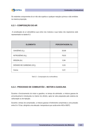 Características e Funcionamento dos Motores
Combustão e Combustíveis
6.5
Os restantes componentes do ar não são sujeitos a qualquer reacção química e são emitidos
na mesma proporção.
6.2.1 - COMPOSIÇÃO DO AR
A constituição do ar atmosférico que entra nos motores e que todos nós respiramos está
representada na tabela 6.2.
6.2.2 - PROCESSO DE COMBUSTÃO – MOTOR A GASOLINA
Durante o funcionamento do motor a gasolina, no tempo de admissão, a mistura gasosa de
ar/combustível é introduzida no interior do cilindro, após ter sido preparada pelo sistema de
carburação ou de injecção.
Durante o tempo de compressão, a mistura gasosa é fortemente comprimida a uma pressão
entre 8 e 15 bar, atingindo uma elevada temperatura que oscila entre 400 e 600ºC.
Tab.6.2 – Composição do ar atmosférico
ELEMENTO PERCENTAGEM (%)
OXIGÉNIO (O2
) 20,99
NITROGÉNIO (N2
) 78,03
ÁRGON (Ar) 0,94
DIÓXIDO DE CARBONO (CO2
) 0,03
Outros 0,01
 
