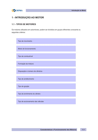 Características e Funcionamento dos Motores
1 - INTRODUÇÃO AO MOTOR
1.1 - TIPOS DE MOTORES
Os motores utilizados em automóveis, podem ser divididos em grupos diferentes consoante os
seguintes critérios:
1.1
Tipo de movimento.
Modo de funcionamento
Tipo de combustível
Formação da mistura
Disposição e número de cilindros
Tipo de arrefecimento
Tipo de ignição
Tipo de enchimento do cilindro
Tipo de accionamento das válvulas
Introdução ao Motor
 