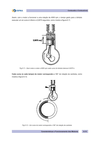 Características e Funcionamento dos Motores 6.13
Combustão e Combustíveis
Assim, com o motor a funcionar a uma rotação de 4000 rpm, o tempo gasto para o êmbolo
executar um só curso é inferior a 0,0075 segundos, como mostra a figura 6.11.
Cada curso (e cada tempo) do motor corresponde a 180° de rotação da cambota, como
mostra a figura 6.12.
Fig.6.11 – Num motor a rodar a 4000 rpm cada curso do êmbolo demora 0,0075 s
Fig.6.12 – Um curso do motor corresponde a 180° de rotação da cambota
 
