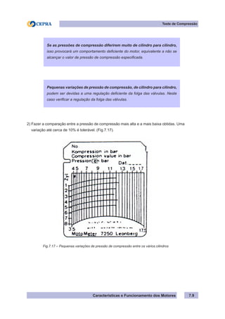 Características e Funcionamento dos Motores 7.9
Teste de Compressão
2) Fazer a comparação entre a pressão de compressão mais alta e a mais baixa obtidas. Uma
variação até cerca de 10% é tolerável. (Fig.7.17).
Pequenas variações de pressão de compressão, de cilindro para cilindro,
podem ser devidas a uma regulação deficiente da folga das válvulas. Neste
caso verificar a regulação da folga das válvulas.
Se as pressões de compressão diferirem muito de cilindro para cilindro,
isso provocará um comportamento deficiente do motor, equivalente a não se
alcançar o valor de pressão de compressão especificada.
Fig.7.17 – Pequenas variações de pressão de compressão entre os vários.cilindros
 