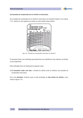 Características e Funcionamento dos Motores7.10
Teste de Compressão
3) A pressão de compressão de um cilindro é muito baixa.
Se a pressão de compressão de um cilindro é muito baixa, por exemplo 9 Kg/cm2
(ver a figura
7.18 - cilindro 5), isso significa que existe um sério defeito nesse cilindro.
É necessário fazer uma verificação para determinar se a deficiência é das válvulas, do êmbolo
ou dos segmentos.
Esta verificação deve ser efectuada do seguinte modo:
a) É necessário vedar com óleo, o êmbolo do cilindro onde se verificou uma pressão de
compressão muito baixa.
Com uma almotolia, introduzir duas ou três bombadas de óleo dentro do cilindro, como
mostra a figura 7.19.
Fig.7.18 - Pressão de compressão muito baixa no cilindro 5
 