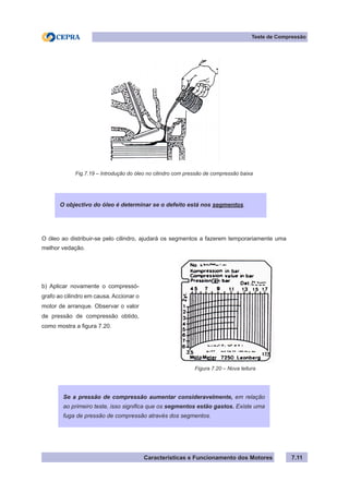 Características e Funcionamento dos Motores 7.11
Teste de Compressão
O óleo ao distribuir-se pelo cilindro, ajudará os segmentos a fazerem temporariamente uma
melhor vedação.
Fig.7.19 – Introdução do óleo no cilindro com pressão de compressão baixa
O objectivo do óleo é determinar se o defeito está nos segmentos.
b) Aplicar novamente o compressó-
grafo ao cilindro em causa. Accionar o
motor de arranque. Observar o valor
de pressão de compressão obtido,
como mostra a figura 7.20.
Figura 7.20 – Nova leitura
Se a pressão de compressão aumentar consideravelmente, em relação
ao primeiro teste, isso significa que os segmentos estão gastos. Existe uma
fuga de pressão de compressão através dos segmentos.
 