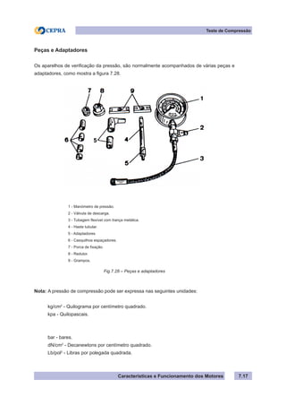 Características e Funcionamento dos Motores 7.17
Teste de Compressão
Peças e Adaptadores
Os aparelhos de verificação da pressão, são normalmente acompanhados de várias peças e
adaptadores, como mostra a figura 7.28.
Fig.7.28 – Peças e adaptadores
Nota: A pressão de compressão pode ser expressa nas seguintes unidades:
kg/cm2
- Quilograma por centímetro quadrado.
kpa - Quilopascais.
bar - bares.
dN/cm2
- Decanewtons por centímetro quadrado.
Lb/pol2
- Libras por polegada quadrada.
1 - Manómetro de pressão.
2 - Válvula de descarga.
3 - Tubagem flexível com trança metálica.
4 - Haste tubular.
5 - Adaptadores
6 - Casquilhos espaçadores.
7 - Porca de fixação.
8 - Redutor.
9 - Grampos.
 