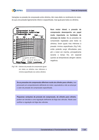 Características e Funcionamento dos Motores 7.25
Teste de Compressão
Variações na pressão de compressão entre cilindros, têm mais efeito no rendimento do motor,
do que uma pressão ligeiramente inferior à especificada, mas igual para todos os cilindros.
Fig.7.46 – Valores de pressão de compressão iguais
em todos os cilindros mas inferiores à
mínima especificada nos vários cilindros
Se as pressões de compressão diferirem muito de cilindro para cilindro, isso
provocará um comportamento deficiente do motor, equivalente a não se alcançar
o valor de pressão de compressão especificada.
Num motor diesel, a pressão de
compressão desempenha um papel
muito importante na facilidade de
arranque do motor. Se as pressões de
compressão registadas para todos os
cilindros, forem iguais mas inferiores à
pressão mínima especificada (Fig.7.46),
então poderão surgir dificuldades para
pôr o motor em marcha, principalmente
durante o tempo frio, em especial
quando as temperaturas atingem valores
negativos.
Pequenas variações de pressão de compressão, de cilindro para cilindro,
podem ser devidas a uma regulação deficiente da folga das válvulas. Neste caso
verificar a regulação da folga das válvulas.
 