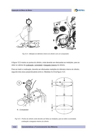 Características e Funcionamento dos Motores
Inspecção do Bloco do Motor
12.6
A figura 12.5 mostra os pontos do cilindro, onde deverão ser efectuadas as medições, para se
obter os valores de ovalização, conicidade e desgaste máximo do cilindro.
Para se medir a ovalização, deverão ser efectuadas medições do diâmetro interno do cilindro,
segundo dois eixos perpendiculares entre si. Medidas A e B da figura 12.5.
Fig.12.4 – Medição do diâmetro interno do cilindro com um comparador
Fig.12.5 – Pontos do cilindro onde deverão ser feitas as medições, para se obter a conicidade,
	 ovalização e desgaste máximo do cilindro
 