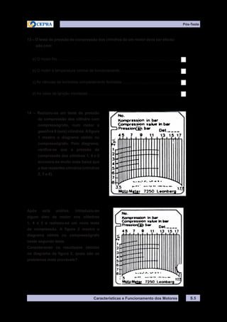 Características e Funcionamento dos Motores S.5
13 – O teste de pressão de compressão dos cilindros de um motor deve ser efectu-
ado com:
a) O motor frio....................................................................................................................
b) O motor à temperatura normal de funcionamento.........................................................
c) As válvulas de borboleta completamente fechadas.......................................................
d) As velas de ignição montadas........................................................................................
14 – Realizou-se um teste de pressão
de compressão dos cilindro com
compressógrafo, num motor a
gasolina 6 (seis) cilindros. A figura
1 mostra o diagrama obtido no
compressógrafo. Pelo diagrama,
verifica-se que a pressão de
compressão dos cilindros 1, 4 e 5
encontra-se muito mais baixa que
a dos restantes cilindros (cilindros
2, 3 e 6).
Após esta análise, introduziu-se
algum óleo de motor nos cilindros
1, 4 e 5 e realizou-se um novo teste
de compressão. A figura 2 mostra o
diagrama obtido no compressógrafo
neste segundo teste.
Considerando os resultados obtidos
no diagrama da figura 2, quais são os
problemas mais prováveis?
Pós-Teste
 
