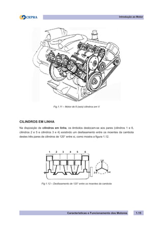 Características e Funcionamento dos Motores 1.15
CILINDROS EM LINHA
Na disposição de cilindros em linha, os êmbolos deslocam-se aos pares (cilindros 1 e 6,
cilindros 2 e 5 e cilindros 3 e 4) existindo um desfasamento entre os moentes da cambota
destes três pares de cilindros de 120° entre si, como mostra a figura 1.12.
Introdução ao Motor
Fig.1.12 – Desfasamento de 120° entre os moentes da cambota
Fig.1.11 – Motor de 6 (seis) cilindros em V
1 2 3 4 5 6
3-42-5
1-6
 