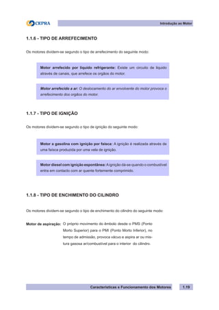 Características e Funcionamento dos Motores
1.1.6 - TIPO DE ARREFECIMENTO
Os motores dividem-se segundo o tipo de arrefecimento do seguinte modo:
1.1.7 - TIPO DE IGNIÇÃO
Os motores dividem-se segundo o tipo de ignição do seguinte modo:
1.1.8 - TIPO DE ENCHIMENTO DO CILINDRO
Os motores dividem-se segundo o tipo de enchimento do cilindro do seguinte modo:
Motor de aspiração:
1.19
Introdução ao Motor
O próprio movimento do êmbolo desde o PMS (Ponto
Morto Superior) para o PMI (Ponto Morto Inferior), no
tempo de admissão, provoca vácuo e aspira ar ou mis-
tura gasosa ar/combustível para o interior do cilindro.
Motor arrefecido por liquido refrigerante: Existe um circuito de liquido
através de canais, que arrefece os orgãos do motor.
Motor arrefecido a ar: O deslocamento do ar envolvente do motor provoca o
arrefecimento dos orgãos do motor.
Motor a gasolina com ignição por faísca: A ignição é realizada através de
uma faísca produzida por uma vela de ignição.
Motor diesel com ignição espontânea:Aignição dá-se quando o combustível
entra em contacto com ar quente fortemente comprimido.
 