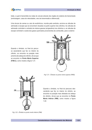Características e Funcionamento dos Motores
biela, o qual é transmitido às rodas do veículo através dos órgãos do sistema de transmissão
(embraiagem, caixa de velocidades, veio de transmissão e diferencial).
Uma árvore de cames ou veio de excêntricos, movida pela cambota, acciona as válvulas de
admissão e escape que se encontram situadas na parte superior dos cilindros. As válvulas de
admissão controlam a entrada da mistura gasosa (ar/gasolina) nos cilindros e, as válvulas de
escape controlam a saída dos gases queimados provenientes da combustão, para o exterior.
1.23
Fig.1.22 – Êmbolo no ponto morto inferior (PMI)
Introdução ao Motor
Fig.1.21 – Êmbolo no ponto morto superior (PMS)
Quando o êmbolo, no final do percur-
so ascendente que faz no interior do
cilindro, se encontra na posição mais
próxima da cabeça do cilindro, diz-se que
se encontra no Ponto Morto Superior
(P.M.S.), como mostra a figura 1.21.
Quando o êmbolo, no final do percurso des-
cendente que faz no interior do cilindro, se
encontra na posição mais afastada da cabeça
do cilindro, diz-se que se encontra no Ponto
Morto Inferior (PMI), como mostra a figura
1.22.
PMS
PMI
 
