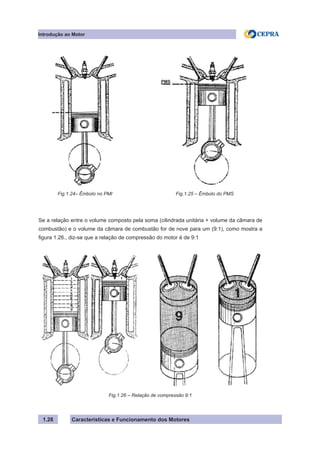 Características e Funcionamento dos Motores1.28
Se a relação entre o volume composto pela soma (cilindrada unitária + volume da câmara de
combustão) e o volume da câmara de combustão for de nove para um (9:1), como mostra a
figura 1.26., diz-se que a relação de compressão do motor é de 9:1
Introdução ao Motor
Fig.1.24– Êmbolo no PMI Fig.1.25 – Êmbolo do PMS
Fig.1.26 – Relação de compressão 9:1
PMS
 
