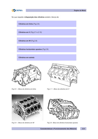 Características e Funcionamento dos Motores
No que respeita à disposição dos cilindros existem, blocos de:
2.5
Órgãos do Motor
Cilindros em linha (Fig.2.6)
Fig.2.8 – Bloco de cilindros em W Fig.2.9 - Bloco de cilindros horizontais opostos
Cilindros em estrela
Cilindros horizontais opostos (Fig.2.9)
Cilindros em W (Fig.2.8)
Cilindros em V (Fig.2.7 e 2.10)
Fig.2.6 – Bloco de cilindros em linha Fig.2. 7 – Bloco de cilindros em V
 