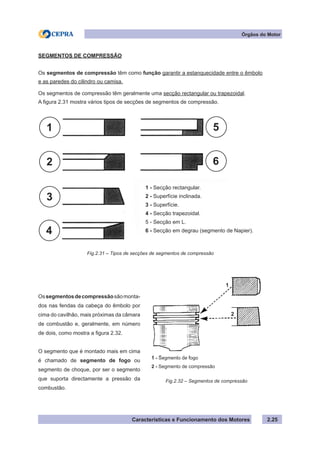 Características e Funcionamento dos Motores
SEGMENTOS DE COMPRESSÃO
Os segmentos de compressão têm como função garantir a estanquecidade entre o êmbolo
e as paredes do cilindro ou camisa.
Os segmentos de compressão têm geralmente uma secção rectangular ou trapezoidal.
A figura 2.31 mostra vários tipos de secções de segmentos de compressão.
2.25
Ossegmentosdecompressãosãomonta-
dos nas fendas da cabeça do êmbolo por
cima do cavilhão, mais próximas da câmara
de combustão e, geralmente, em número
de dois, como mostra a figura 2.32.
O segmento que é montado mais em cima
é chamado de segmento de fogo ou
segmento de choque, por ser o segmento
que suporta directamente a pressão da
combustão.
Fig.2.32 – Segmentos de compressão
Fig.2.31 – Tipos de secções de segmentos de compressão
Órgãos do Motor
1 - Secção rectangular.
2 - Superfície inclinada.
3 - Superfície.
4 - Secção trapezoidal.
5 - Secção em L.
6 - Secção em degrau (segmento de Napier).
1
2
3
4
5
6
1
2
1 - Segmento de fogo
2 - Segmento de compressão
 