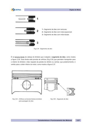 Características e Funcionamento dos Motores 2.27
Fig.2.34 - Segmentos de óleo
Órgãos do Motor
É na terceira fenda da cabeça do êmbolo que é alojado o segmento de óleo, como mostra
a figura 2.36. Essa fenda está provida de orifícios (Fig.2.35) que permitem transportar para
o interior do êmbolo o óleo raspado da parede do cilindro ou camisa, que posteriormente, é
vertido para o cárter inferior do motor, como mostra a figura 2.37.
Fig.2.35 – Orifícios na terceira fenda do êmbolo
	 para passagem do óleo
Fig.2.36 – Segmento de óleo
1 - Segmento de óleo com ranhuras.
2 - Segmento de óleo com mola expansível.
3 - Segmento de óleo com mola tubular.
1
2
3
 