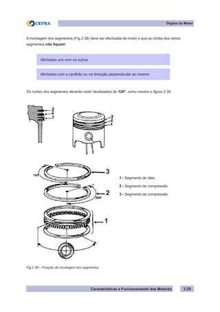 Características e Funcionamento dos Motores 2.29
Órgãos do Motor
A montagem dos segmentos (Fig.2.38) deve ser efectuada de modo a que os cortes dos vários
segmentos não fiquem:
Os cortes dos segmentos deverão estar desfasados de 120°, como mostra a figura 2.38.
Alinhados uns com os outros
Alinhados com o cavilhão ou na direcção perpendicular ao mesmo
Fig.2.38 – Posição de montagem dos segmentos
1 - Segmento de óleo
2 - Segmento de compressão
3 - Segmento de compressão
3
2
1
 