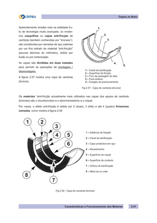 Características e Funcionamento dos Motores 2.41
Os materiais “anti-fricção actualmente mais utilizados nas capas dos apoios de cambota
(bronzes) são o chumbo/cobre e o alumínio/estanho e o níquel.
Por vezes, o efeito anti-fricção é obtido por 2 (duas), 3 (três) e até 4 (quatro) finíssimas
camadas, como mostra a figura 2.58.
Aparentemente simples mas na realidade fru-
to de tecnologia muito avançada, os moder-
nos casquilhos ou capas anti-fricção de
cambota (também conhecidas por “bronzes”),
são constituídas por camadas de aço cobertas
por um fino estrato de material “anti-fricção”
(poucas décimas de milímetro), obtido por
fusão ou por sinterização.
As capas são divididas em duas metades
para permitir as operações de montagem /
desmontagem.
A figura 2.57 mostra uma capa de cambota
(bronze).
Fig.2.58 - Capa de cambota (bronze)
Órgãos do Motor
Fig.2.57 - Capa de cambota (bronze)
1 – Saliência de fixação
2 – Canal de lubrificação
3 – Capa protectora em aço
4 – Revestimento
5 – Superfície de níquel
6 – Superfície de contacto
7 – Orifício de lubrificação
8 – Meia lua ou colar
1 – Canal de lubrificação
2 – Superfície de fricção
3 – Furo de passagem do óleo
4 – Fece exterior
5 – Expigão de posicionamento
1 2
3
4 5
6
7
8
 