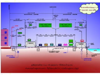 สะพานกลับรถ Ramp 4 (
กม.6+029 - กม.6+450 )
 