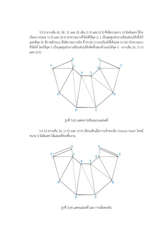 5.5.9 ลากเส้น AE, BE, 1E และ 2E เส้น (1-5) และ (2-5) ซึ่งมีความยาว 10 มิลลิเมตร ใช้วง
เวียนกางระยะ (1-5) และ (2-5) นาความยาวที่วัดได้ใช้จุด 2, 1 เป็นจุดศูนย์กลางเขียนส่วนโค้งทิ้งไว้
และที่จุด 5E ที่ภาพด้านบน ซึ่งมีความยาวจริง ที่ (H-5E) กางวงเวียนให้ได้ระยะ (H-5E) นาความยาว
ที่วัดได้ โดยใช้จุด E เป็นจุดศูนย์กลางเขียนส่วนโค้งตัดทั้งสองด้านจะได้จุด E - ลากเส้น 5E, (1-5)
และ (2-5)
รูปที่ 3.63 แสดงการเขียนแบบแผ่นคลี่
5.5.10 ลากเส้น 5E, (1-5) และ (2-5) เขียนเส้นเผื่อการเข้าตะเข็บ Groove Seam โดยมี
ขนาด 5 มิลลิเมตร ได้แผ่นคลี่ของชิ้นงาน
รูปที่ 3.64 แสดงแผ่นคลี่ และ การเผื่อตะเข็บ
 