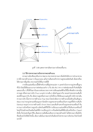 รูปที่ 3.48 แสดงการหาเส้นความยาวจริงของชิ้นงาน
5.3 วิธีการหาความยาวจริงจากภาพฉายด้านบน
ความยาวเอียงที่มองเห็นจากภาพฉาย สามารถหาความยาวที่แท้จริงได้จากการนาเอาความ
ยาวที่ภายฉายด้านบนมาวางในแนวนอน แล้วลากเส้นตรงเข้าหาความสูงของผลิตภัณฑ์ เส้นตรงที่จะ
ได้ความยาวที่ถูกต้อง สามารถนาไปใช้ในการคลี่ได้
การเขียนแผ่นคลี่แบบนี้ใช้สาหรับงานที่มีรูปทรงแปลก ๆ แตกต่างไปจากงานรูปทรงพื้นฐาน
ทั่วไป นิยมใช้เขียนแบบงานการต่อท่อแบบต่าง ๆ กัน เช่น ท่อ 3 ทาง การต่อท่อกลมเข้ากับท่อจัตุรัส
และแบบอื่น ๆ ซึ่งใช้กันมากในระบบท่อระบายอากาศการเขียนแผ่นคลี่ด้วยวิธีนี้อาศัยหลักการหาเส้น
ความสูง หรือความยาวจริง (True Length) จากเส้น 2 เส้นทามุมฉากกัน ระยะห่างของปลายเส้นทั้ง
สองที่ทามุมฉากกัน คือ เส้นความสูงหรือความยาวจริงที่นามาใช้เขียนแบบแผ่นคลี่ ปกติการหาเส้น
ความยาวจริง นั้นหาจากภาพด้านบน (Top View) โดยนาเส้นจากภาพด้านบนนั้นเขียนเป็นเส้นฐาน
(Base line) ของรูปสามเหลี่ยมมุมฉากโดยมีความสูงของสามเหลี่ยมเป็นความสูงที่ได้จากเส้นดิ่ง
(Vertical Height) จากภาพด้านหน้า (Front View) และเส้นด้านตรงข้ามมุมของสามเหลี่ยมก็ คือ
ความยาวจริงหรือความสูงจริง ผลิตภัณฑ์ที่ใช้วิธีการเขียนแบบแผ่นคลี่ด้วยวิธีเส้นสามเหลี่ยมนี้
โดยทั่วไปแล้วจะเป็นผลิตภัณฑ์ที่มีการเปลี่ยนรูปร่าง หรือผลิตภัณฑ์ที่มีผิวเอียงหรือเรียบ (Taper)
ดังนั้น จึงประสบปัญหาก็คือ เส้นตรงบางเส้นที่มองเห็นจากภาพฉายด้านหน้า ไม่ใช่ความยาวที่แท้จริง
ที่จะต้องนาไปใช้คลี่ ดังนั้น เส้นบางเส้นในภาพฉายจาเป็นต้องนาไปหาความยาวจริงก่อน จึงนาไปคลี่
แบบได้
 