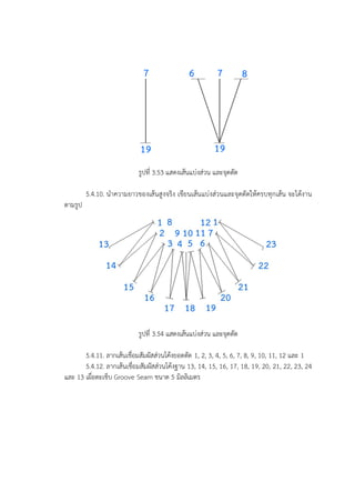 รูปที่ 3.53 แสดงเส้นแบ่งส่วน และจุดตัด
5.4.10. นาความยาวของเส้นสูงจริง เขียนเส้นแบ่งส่วนและจุดตัดให้ครบทุกเส้น จะได้งาน
ตามรูป
รูปที่ 3.54 แสดงเส้นแบ่งส่วน และจุดตัด
5.4.11. ลากเส้นเชื่อมสัมผัสส่วนโค้งยอดตัด 1, 2, 3, 4, 5, 6, 7, 8, 9, 10, 11, 12 และ 1
5.4.12. ลากเส้นเชื่อมสัมผัสส่วนโค้งฐาน 13, 14, 15, 16, 17, 18, 19, 20, 21, 22, 23, 24
และ 13 เผื่อตะเข็บ Groove Seam ขนาด 5 มิลลิเมตร
 