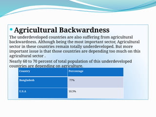 Presentation on Human Development Indices.pptx