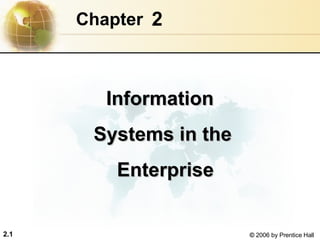 2.1 © 2006 by Prentice Hall
2
Chapter
Information
Information
Systems in the
Systems in the
Enterprise
Enterprise
 