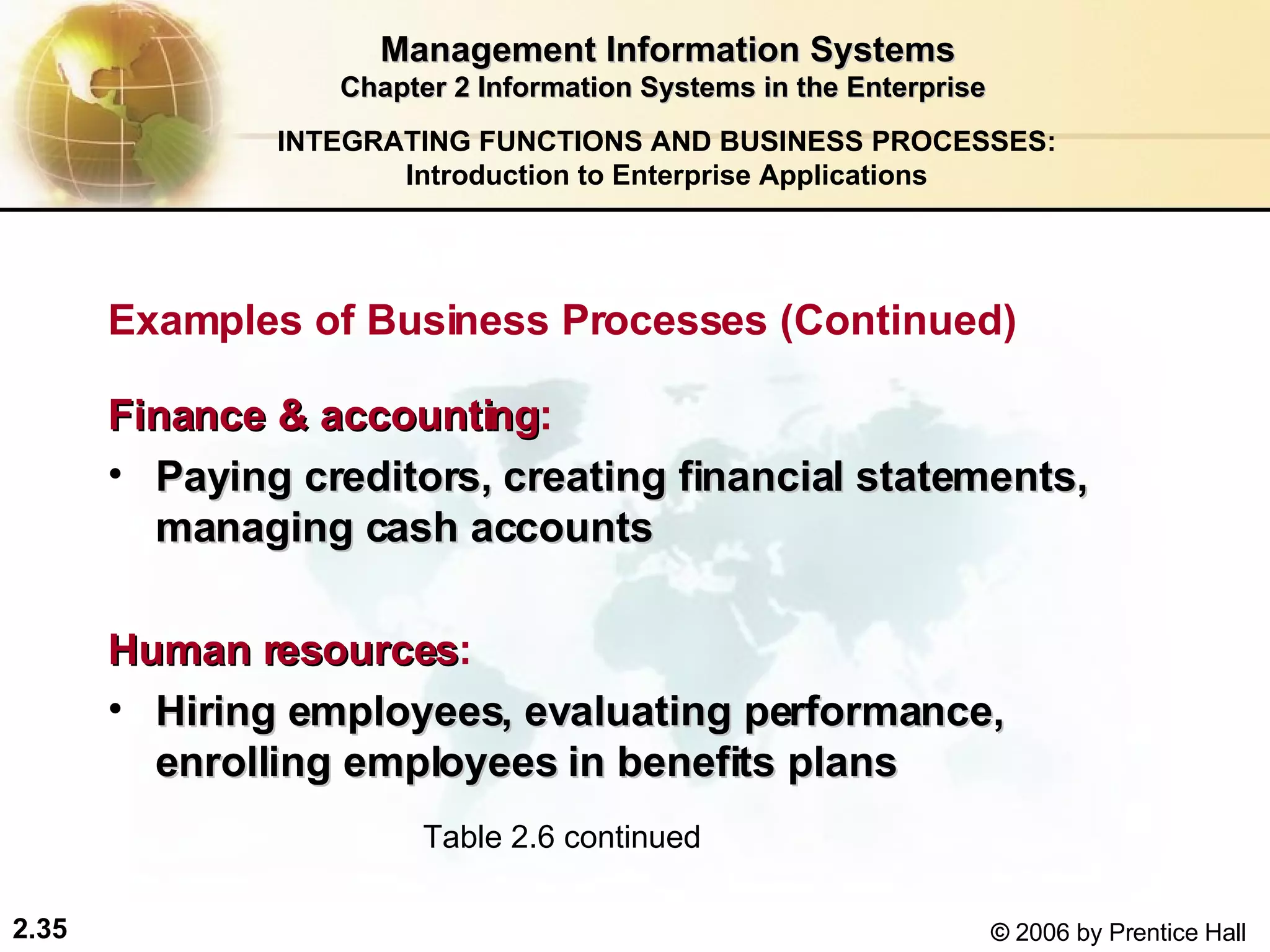 Management Information Systems Chapter 2 Information Systems in the Enterprise Finance & accounting :   Paying creditors, creating financial statements, managing cash accounts Human resources :   Hiring employees, evaluating performance, enrolling employees in benefits plans INTEGRATING FUNCTIONS AND BUSINESS PROCESSES: Introduction to Enterprise Applications Examples of Business Processes (Continued) Table 2.6 continued 