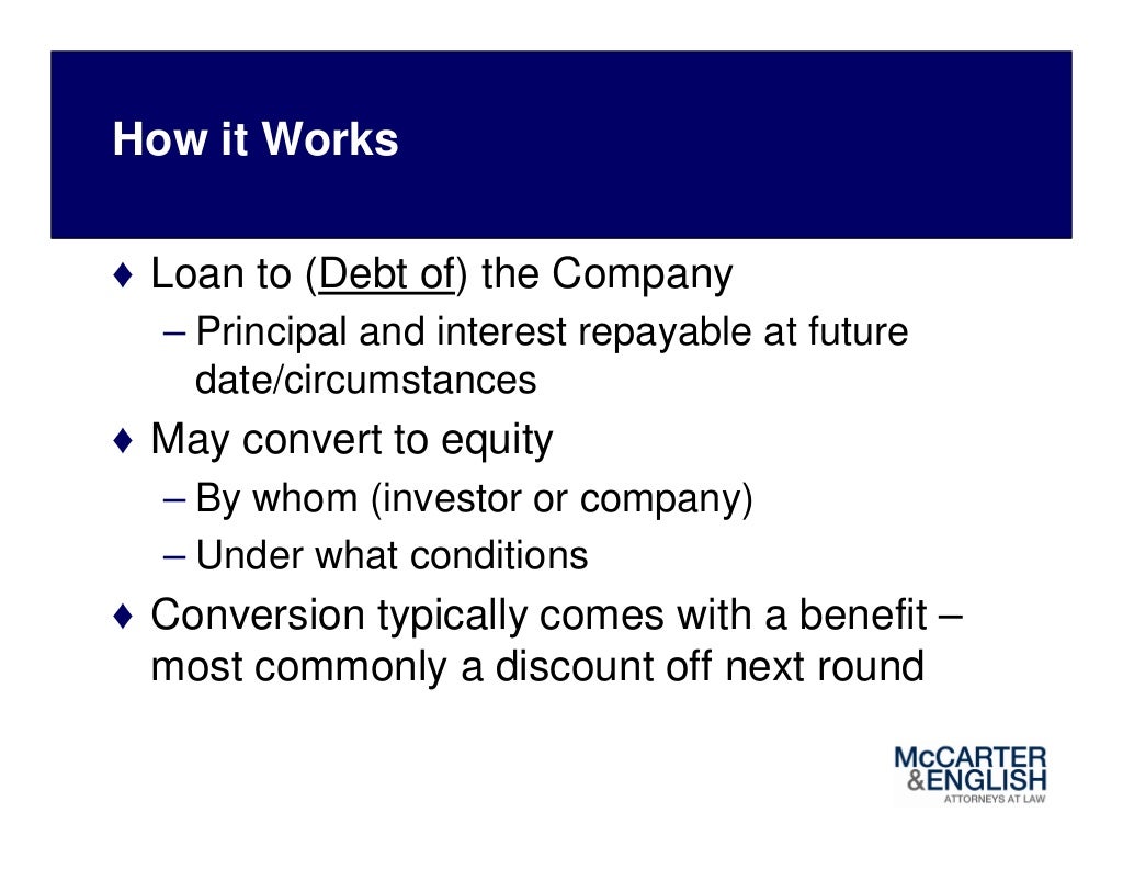 Convertible Debt How it Works
