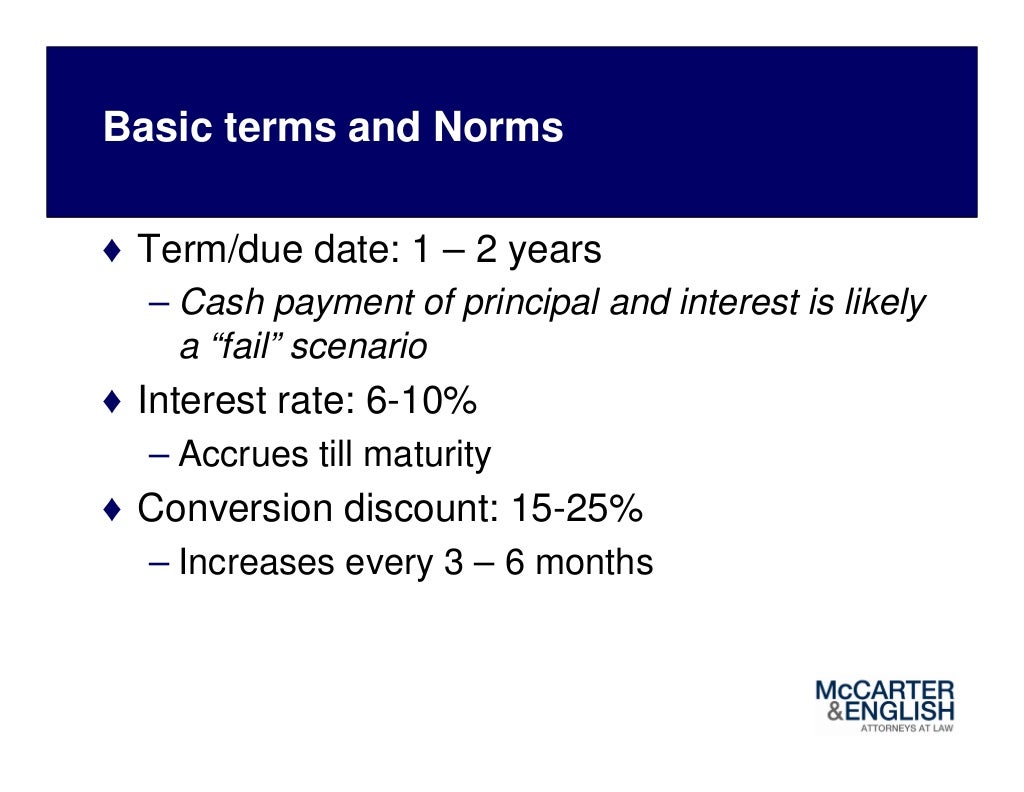 Convertible Debt How it Works