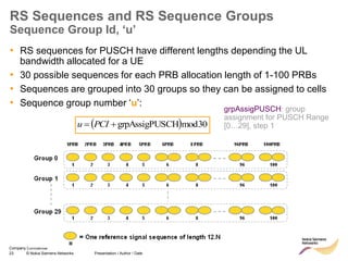 23 © Nokia Siemens Networks Presentation / Author / Date
Company Confidential
• RS sequences for PUSCH have different lengths depending the UL
bandwidth allocated for a UE
• 30 possible sequences for each PRB allocation length of 1-100 PRBs
• Sequences are grouped into 30 groups so they can be assigned to cells
• Sequence group number ‘u’:
RS Sequences and RS Sequence Groups
Sequence Group Id, ‘u’
  30modSCHgrpAssigPU PCIu
grpAssigPUSCH: group
assignment for PUSCH Range
[0…29], step 1
 