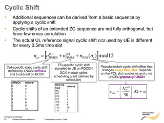 24 © Nokia Siemens Networks Presentation / Author / Date
Company Confidential
Cyclic Shift
• Additional sequences can be derived from a basic sequence by
applying a cyclic shift
• Cyclic shifts of an extended ZC sequence are not fully orthogonal, but
have low cross-correlation
• The actual UL reference signal cyclic shift ncs used by UE is different
for every 0.5ms time slot
  12mod)( sPRS
)2(
DMRS
)1(
DMRScs nnnnn 
Cell-specific static cyclic shift
defined by LNCEL/ulRsCs
and broadcast on BCCH
TTI-specific cyclic shift
signalled to UE on PDCCH
DCI0 in each uplink
scheduling grant (defined by
scheduler)
Pseudorandom cyclic shift offset that
changes every time slot. Depends
on the PCI, slot number ns and u via
LNCEL/grpAssigPUSCH
ulRsCs ndmrs1
0 0
1 2
2 3
3 4
4 6
5 8
6 9
7 10
DCI0 CS
field
ndmrs2
000 0
001 6
010 3
011 4
100 2
101 8
110 10
111 9
u
N
c 





 32
30
cell
ID
init
 