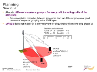 28 © Nokia Siemens Networks Presentation / Author / Date
Company Confidential
Planning
New rule
• Allocate different sequence group u for every cell, including cells of the
same site
– Cross-correlation properties between sequences from two different groups are good
because of sequence grouping in the 3GPP spec
• ulRsCs does not matter (it is only relevant for sequences within one seq group u)
 