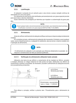 U07580A	 Manual de Manutenção - Centur 30D / ROMI C420 v4.0	 9
2 - MANUTENÇÃO GERAL
NOTA
Seporqualquerrazãooeixo-árvoreprecisarserdesmontado, seusrolamentos devemserlimpos
e lubrificados novamente com graxa especial ISOFLEX NBU-15 (KLÜBER).
2.2.2.	 Lubrificação
O cabeçote é composto de um cartucho para o eixo árvore e possui variação contínua de
velocidades em uma única gama.
Os rolamentos do eixo-árvore são lubrificados permanentemente com graxa especial prevista
para durar toda a vida dos rolamentos.
Esses rolamentos são protegidos por labirintos que impedem a contaminação da graxa pelo
óleo.
2.2.3.	Alinhamento
Antesdeverificaroalinhamentodocabeçotecertifique-sedequeamáquinaestejacorretamente
nivelada.
Emcondiçõesnormais,oalinhamentodocabeçotenãoénecessário.Entretanto,seporqualquer
razão, ocorrer desalinhamento ou o cabeçote for substituído, deve-se tomar o máximo cuidado com
a operação de alinhamento.
NOTA
	 • O alinhamento do cabeçote é uma operação que influencia diretamente na precisão  da
máquina e somente deve ser feito por pessoal qualificado.
2.2.3.1.	 Verificação do alinhamento utilizando haste usinada
Utilizando uma barra de aço ø50mm e comprimento útil de medição de 300mm, proceder
a medição utilizando um relógio milesimal em três pontos da haste, distribuídos nos 300mm de
comprimento e verificar a conicidade. Se necessário, proceder o alinhamento do cabeçote de acordo
com procedimentos já descritos.
a) 0,015mm
Somente para frente		
	
b) 0,020mm		
Somente para cima
Cilindricidade recomendada
para a haste = 0,003mm
b
a
Para efetuar a correção, verificar o próximo item: “Procedimentos para o alinhamento do
cabeçote”.
 