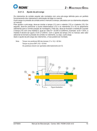 U07580A	 Manual de Manutenção - Centur 30D / ROMI C420 v4.0	 15
2 - MANUTENÇÃO GERAL
2.4.1.3.	 Ajuste da pré-carga
Os rolamentos de contato angular são montados com uma pré-carga definida para um perfeito
funcionamento dos rolamentos e eliminação da folga no mancal.
A pré-carga é a pressão de contato entre o mancal e a tampa, calculada com os rolamentos alojados
no mancal.
Para ajustar a pré-carga, deve-se montar a tampa (11) com o retentor (12) e o batente (10). Em
seguida, deve-se posicionar a bucha distanciadora (13) e os rolamentos (5 e 6) no alojamento
(atentando para a correta posição de montagem). Feito isto, deve-se levantar a medida B e ajustar
a tampa (14) com uma medida A, igual ao valor B + (0,030 a 0,050mm). Exemplo: se B = 5mm, a
medida A deverá ser igual a 5,03 a 5,05mm. Com o aperto da tampa (14) no mancal, este valor
adicional se tornará a pressão de contato no rolamento, ou seja, a pré-carga.
Após o ajuste da pré-carga dos rolamentos, o fuso poderá ser montado.
Nota: 	 Torque nos parafusos M8 das tampas (11 e 14) = 40 Nm
	 Torque na porca SKF (15) = 25 Nm
	 Os parafusos devem ser apertados alternadamente (em X)
Figura Ilustrativa
65
1012
11
13
B
14
A
15
 