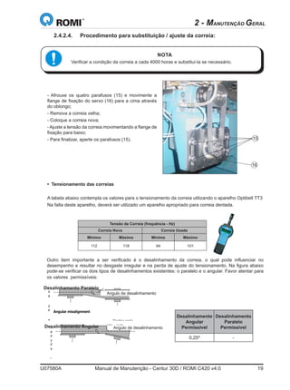 U07580A	 Manual de Manutenção - Centur 30D / ROMI C420 v4.0	 19
- Afrouxe os quatro parafusos (15) e movimente a
flange de fixação do servo (16) para a cima através
do oblongo;
- Remova a correia velha;
- Coloque a correia nova;
- Ajuste a tensão da correia movimentando a flange de
fixação para baixo;
- Para finalizar, aperte os parafusos (15).
2 - MANUTENÇÃO GERAL
2.4.2.4.	 Procedimento para substituição / ajuste da correia:
NOTA
Verificar a condição da correia a cada 4000 horas e substituí-la se necessário.
•  Tensionamento das correias
A tabela abaixo contempla os valores para o tensionamento da correia utilizando o aparelho Optibelt TT3
Na falta deste aparelho, deverá ser utilizado um aparelho apropriado para correia dentada.
Tensão da Correia (frequência - Hz)
Correia Nova Correia Usada
Mínimo Máximo Mínimo Máximo
112 118 94 101
Desalinhamento
Angular
Permissível
Desalinhamento
Paralelo
Permissível
0,25º -
Outro item importante a ser verificado é o desalinhamento da correia, o qual pode influenciar no
desempenho e resultar no desgaste irregular e na perda de ajuste do tensionamento. Na figura abaixo
pode-se verificar os dois tipos de desalinhamentos existentes: o paralelo e o angular. Favor atentar para
os valores permissíveis:
NG DATA
LLATION AND
NMENT
made for centre distance adjustment,
2 and 3 (see page 12), or change the
the belt can be slipped easily onto
stalling a belt, never force it over a
mage the belt tensile member.
performance may be affected by
can result in inconsistent belt wear
e failure.
ypically are made with high modulus
ich provide length stability over the
ntly, misalignment does not allow
on across the entire belt top width.
, the load is being carried by only a
belt top width, resulting in reduced
per drive alignment is especially
g Poly Chain®
GT2 belts because of
ulus cords and premium polymers
of misalignment: parallel and angular.
nt is where the driveR and driveN
but the two pulleys lie in different
wo shafts are not parallel, the drive is
.
e angle at which the belt enters and
Parallel misalignment
Angular misalignment
CL
Fleeting angle
CL
Fleeting angle
ING DATA
ALLATION AND
GNMENT
made for centre distance adjustment,
2 and 3 (see page 12), or change the
at the belt can be slipped easily onto
nstalling a belt, never force it over a
mage the belt tensile member.
performance may be affected by
ch can result in inconsistent belt wear
sile failure.
typically are made with high modulus
hich provide length stability over the
uently, misalignment does not allow
tion across the entire belt top width.
ve, the load is being carried by only a
e belt top width, resulting in reduced
oper drive alignment is especially
ng Poly Chain®
GT2 belts because of
dulus cords and premium polymers
of misalignment: parallel and angular.
ent is where the driveR and driveN
, but the two pulleys lie in different
wo shafts are not parallel, the drive is
ed.
he angle at which the belt enters and
nd equals the sum of the parallel and
Parallel misalignment
Angular misalignment
CL
Fleeting angle
CL
Fleeting angle
Desalinhamento Paralelo
Desalinhamento Angular
Angulo de desalinhamento
Angulo de desalinhamento
15
16
 