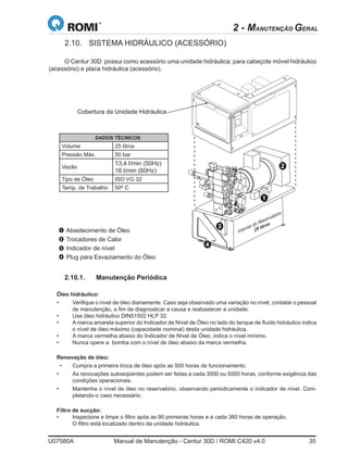 U07580A	 Manual de Manutenção - Centur 30D / ROMI C420 v4.0	 35
2 - MANUTENÇÃO GERAL
2.10.	 SISTEMA HIDRÁULICO (ACESSÓRIO)
O Centur 30D  possui como acessório uma unidade hidráulica: para cabeçote móvel hidráulico
(acessório) e placa hidráulica (acessório).
2.10.1.	 Manutenção Periódica
Óleo hidráulico:
• 	 Verifique o nível de óleo diariamente. Caso seja observado uma variação no nível, contatar o pessoal
de manutenção, a fim de diagnosticar a causa e reabastecer a unidade.
• 	 Use óleo hidráulico DIN51502 HLP 32.
• 	 A marca amarela superior do Indicador de Nível de Óleo no lado do tanque de fluído hidráulico indica
o nível de óleo máximo (capacidade nominal) desta unidade hidráulica.  
• 	 A marca vermelha abaixo do Indicador de Nível de Óleo, indica o nível mínimo.
• 	 Nunca opere a  bomba com o nível de óleo abaixo da marca vermelha.
Renovação de óleo:
  • 	 Cumpra a primeira troca de óleo após as 500 horas de funcionamento.  
• 	 As renovações subseqüentes podem ser feitas a cada 3000 ou 5000 horas, conforme exigência das
condições operacionais.
• 	 Mantenha o nível de óleo no reservatório, observando periodicamente o indicador de nível. Com-
pletando-o caso necessário.
Filtro de sucção:
• 	 Inspecione e limpe o filtro após as 90 primeiras horas e a cada 360 horas de operação.
	 O filtro está localizado dentro da unidade hidráulica.
DADOS TÉCNICOS
Volume 25 litros
Pressão Máx. 50 bar
Vazão
13,4 l/min (50Hz)
16 l/min (60Hz)
Tipo de Óleo ISO VG 32
Temp. de Trabalho 50º C
Abastecimento de Óleo
Trocadores de Calor
Indicador de nível
Plug para Esvaziamento do Óleo
1
2
3
4
Cobertura da Unidade Hidráulica
Volume do Reservatório:
25 litros
1
2
3
4
 
